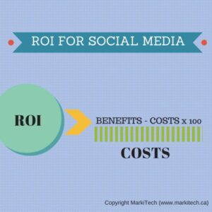 Social _Media _ROI _ MarkiTech.jpg