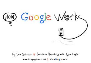 SlideShare-How-Google-Works