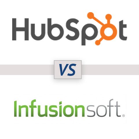 Replug: HubSpot vs Infusionsoft: Which Tool is better for your Digital Marketing and Consulting Business?