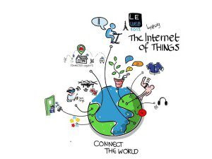 Marriages of Convenience – Internet of Things (IoT), Big Data, Social Media and Cloud all coming together to solve business problems